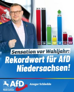 Rekordwert für AfD in Niedersachsen
