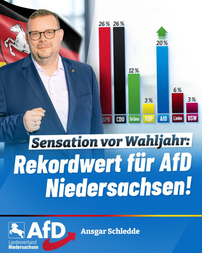 Rekordwert für AfD in Niedersachsen